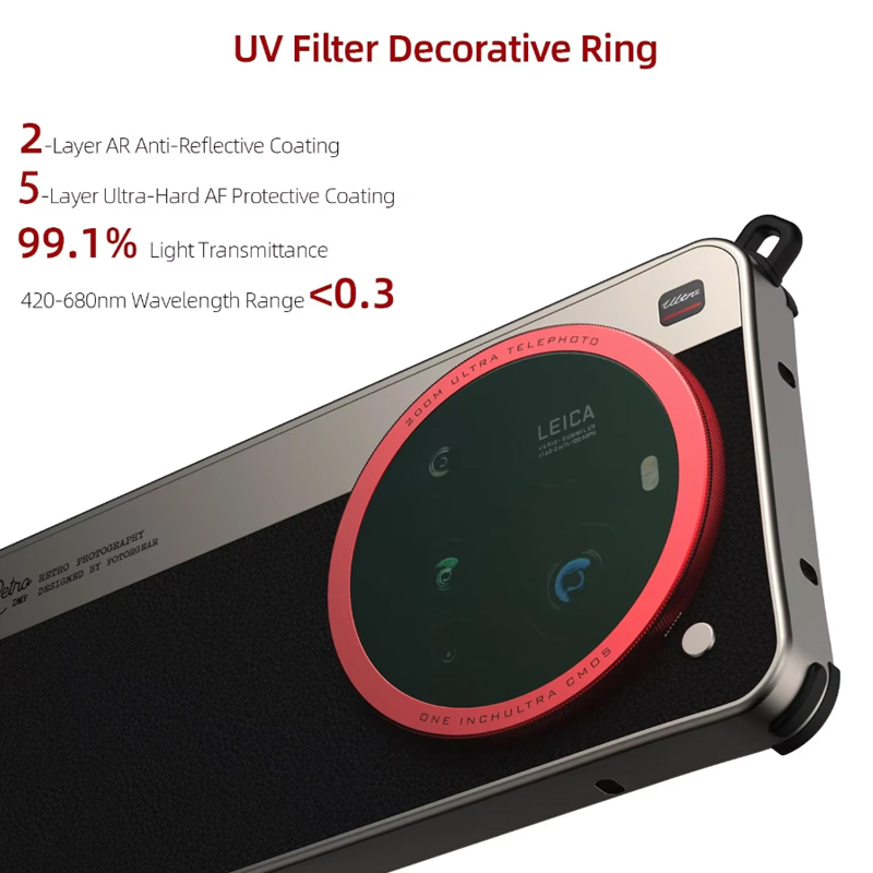 Fotorgear-Retro Classic Phone  - Photography Kit Xiaomi 15 Ultra review and price