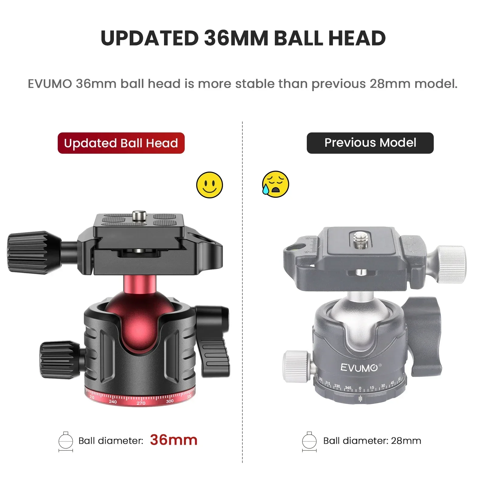 EVUMO GF2 Travel Tripod 1.73M  - Camera Tripod Carbon review and price