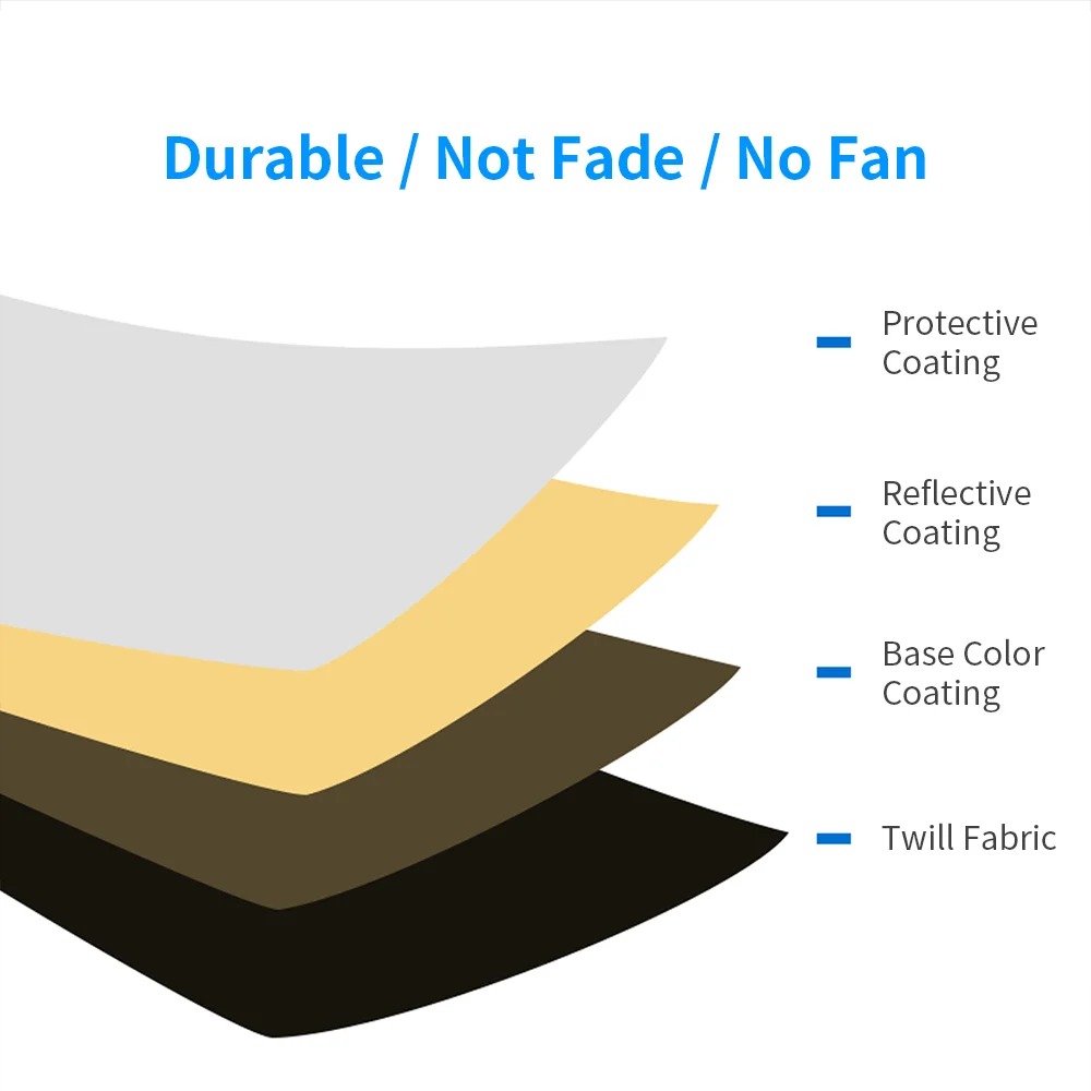 Portable 5 in 1 Collapsible Ph - Reflector 5 In 1 review and price